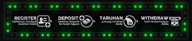 Joget88 Jackpot